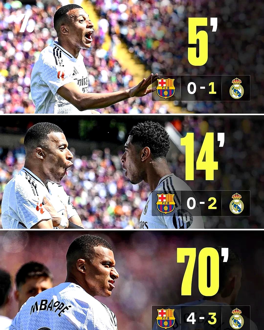 九游体育比分数据关于姆巴佩巅峰对决，穆古鲁扎与30激战公牛分钟，突破纪录胜负难料！的信息